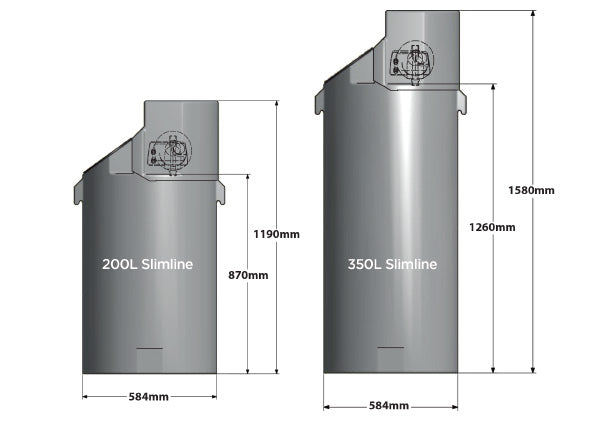 Multiboost Simplicity Vario